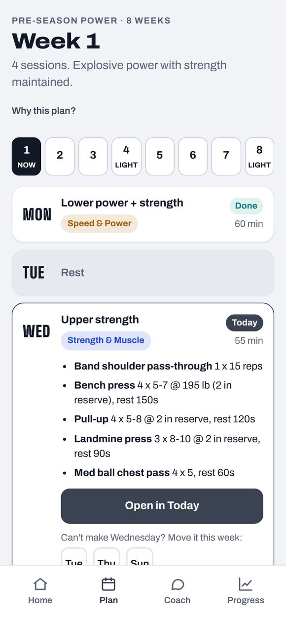 Plan screen: Week 1 of 8, Monday lower power and strength, Tuesday rest, Wednesday upper strength today